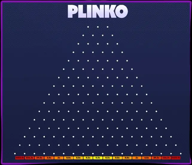 Zalety i wady Plinko
