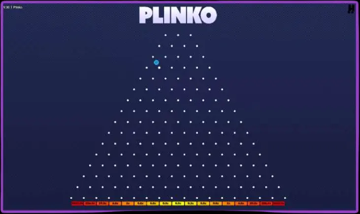 Mobilna wersja i aplikacja kasyna Plinko: Która jest lepsza